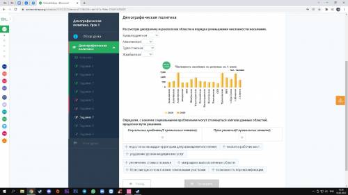 Рассмотри диаграмму и расположи области в порядке уменьшения численности населения. Кызылординская А