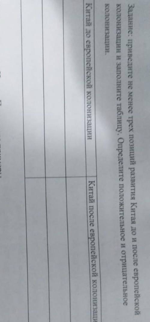 привидите не менее трех позиций развития Китая до и после европейской колонизации и заполните таблиц