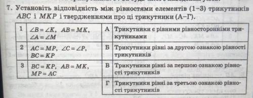 7 клас !! за найкращу відповідь дам корону!