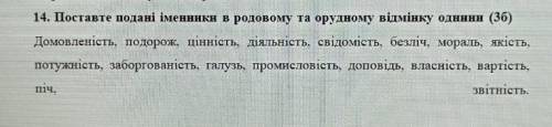 Поставте подані іменники в родовому то орудному відмінку однини