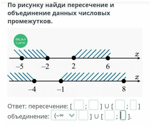 и пересечение числовых промежутков По рисунку найди пересечение и объединение данных числовых промеж