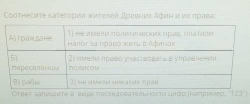 Соотнесите категории жителей Древних Афин и их права: A) граждане 1) не имели политических прав, пла