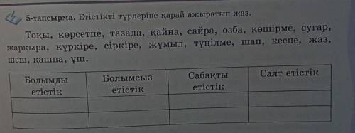 5-тапсырма. Етістікті түрлеріне қарай ажыратып жаз. Тоқы, көрсетпе, тазала, қайна, сайра, озба, көші