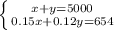 \left \{ {{x + y = 5000} \atop {0.15x + 0.12y = 654}} \right.