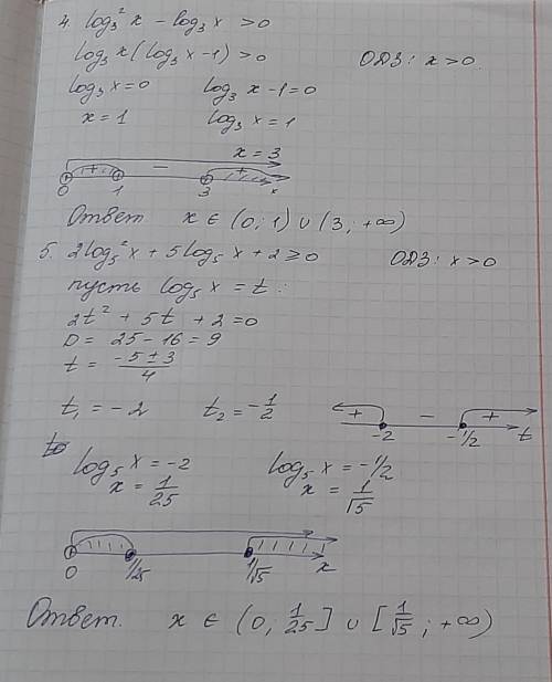 4. log3² x - log3 x > 0 5. 2log5² х + 5log5 x + 2 ≥ 0