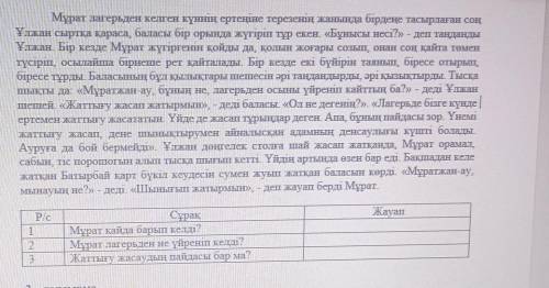 Я вас умоляю мне Я не знаю что мне делать потому что ты казахский казахскому ЦОН Рудный язык please 