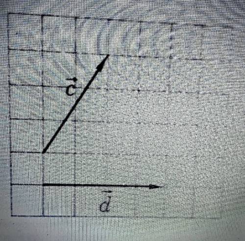 Дано вeктopи c i d. (див. малюнок). Побудуйте вектори: 1) а = c+d; 2) b = c - а.