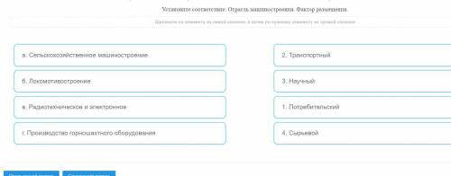 Установите соответствие: Отрасль машиностроения. Фактор размещения.