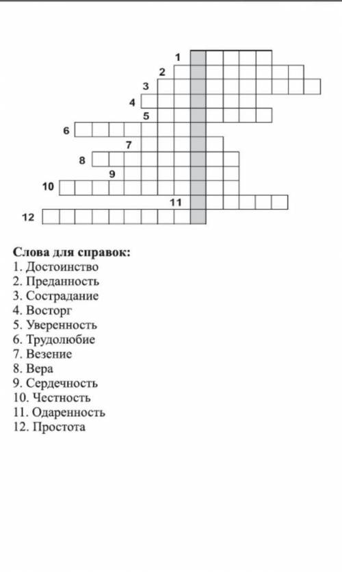 Дорогие ребята, отгадайте кроссворд Добрые синонимы. Каждое слово является синонимом для слова в кро