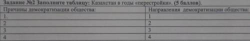 Казахстан в годы «перестройки». Причины демократизации общества: по 4 Направления демократизации общ