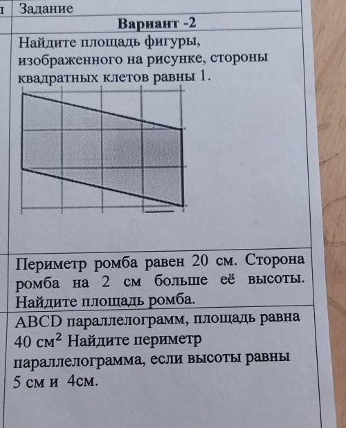 Найдите площадь фигуры, изображенного на рисунке, стороны квадратных клетов равны 1. Периметр ромба 