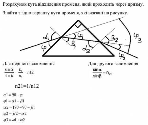 Розрахунок кута відхилення променя, який проходить через призму. Знайти згідно варіанту кути променя