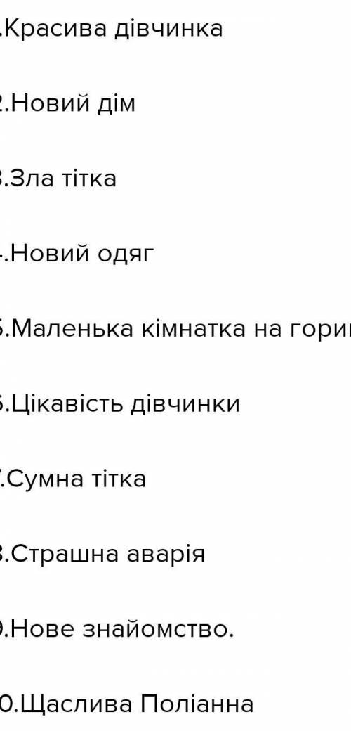 Люди нужна поставить план к «Полліанна їде в гості» 8 частина