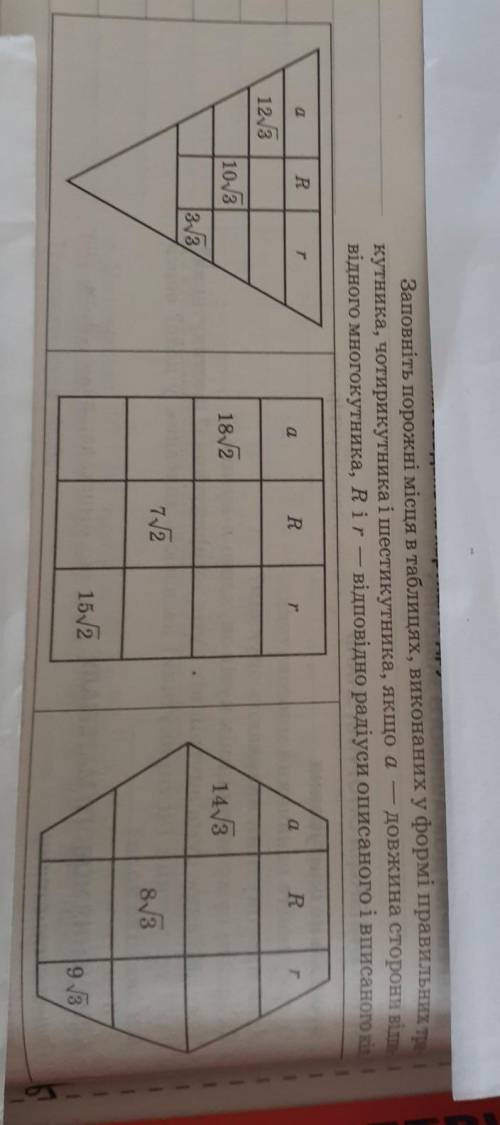 заповніть порожні місця в таблицях виконаних у формах правильного трикутника і шестикутника якщо а д