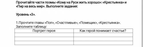 заполнить таблицу с поэмы кому на Руси жить хорошо