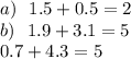 a) \: \: \: 1.5 + 0.5 = 2 \\ b) \: \: \: 1.9 + 3.1 = 5 \\ \: \: \: \: \: \: \: 0.7 + 4.3 = 5 \\