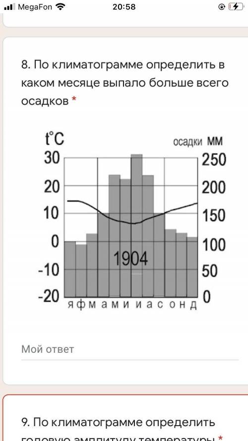 По климатограмме определить в каком месяце выпало больше всего осадков?