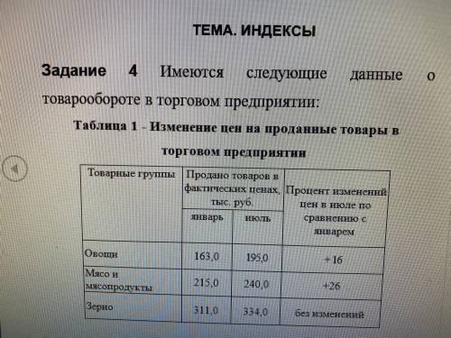 Требуется исчислить: а) индивидуальный индекс цен;б) общий индекс цен (индекс Ласпейреса), то есть о