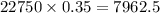 22750 \times 0.35 = 7962.5