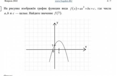 А как мы по этой параболе определили, что она имеет вид -(x-1)²+2?