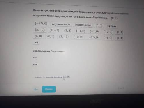 Результат выполненеия алгоритма Чертёжником представлен на рисунке