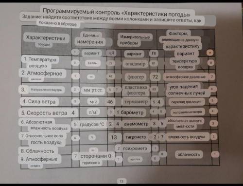 , ответ образец ответа: 1)5 - 6 - 3,6 На руском перевод! Даю за всё и за правильние ответы