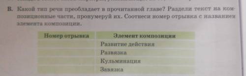 В. Какой тип речи преобладает в прочитанной главе? Раздели текст на ком- позиционные части, пронумер