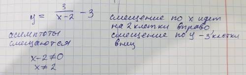 Постройте в одной и той же системе координат графики функций у=3/x; у=3/x+2; у=3/x + 3; у=3/x-2 -3;