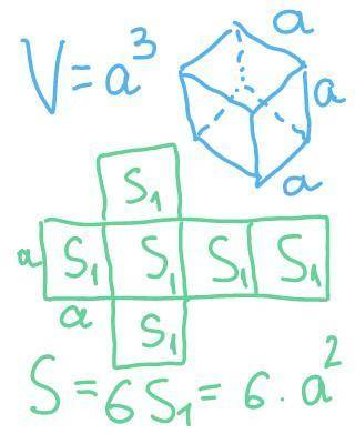 ОЧЕНЬ ЛЁГКИЙ ВОПРОС! Решите задачу. Решение прикрепите к заданию. Ребро куба равно 3 см. Найдите объ