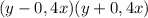 (y-0,4x)(y+0,4x)