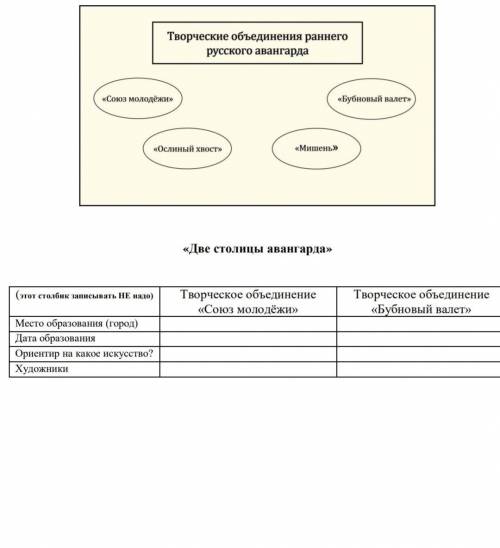 Хелп хелп хелп хелп художественная история