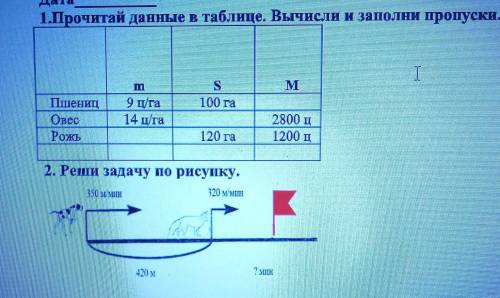 1. Прочитай данные в таблице. Вычисли и заполни пропуски. 2. Реши задачу по рисунку.собака - 350 м/м