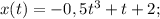 x(t)=-0,5t^{3}+t+2;