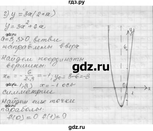 решение уже есть но нужно записать свойства во вотором файле есть пример свойства