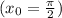 (x_0 = \frac{\pi}{2})