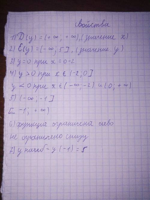 решение уже есть но нужно записать свойстваво вотором файле есть пример свойства