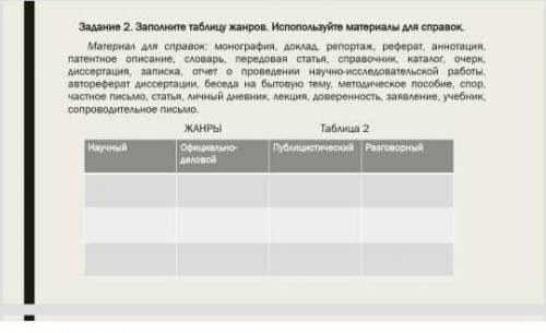 Заполните таблицу жанров. Используйте материал для справок. Материал для справок: монография, доклад