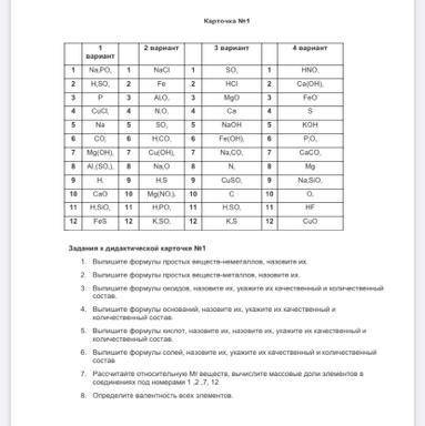 Второй вариант. Задания к дидактической карточке. Выпишите формулы простых веществ-неметаллов, назов