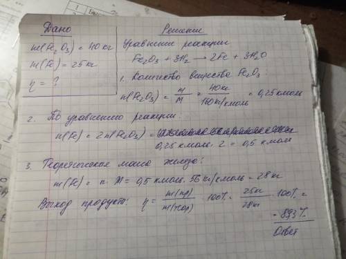 3. Из 40 кг оксида железа (III) получено 25 кг железа. Сколько это составляет в процентах от теорети