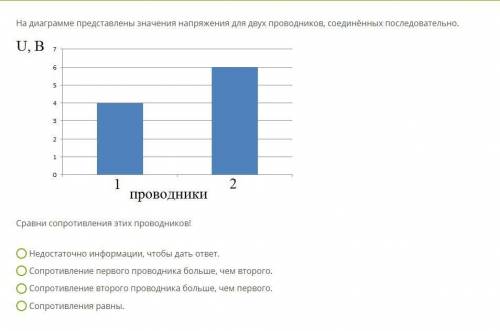 Задание на тему : Сравнение сопротивлений проводников, соединённых последовательно