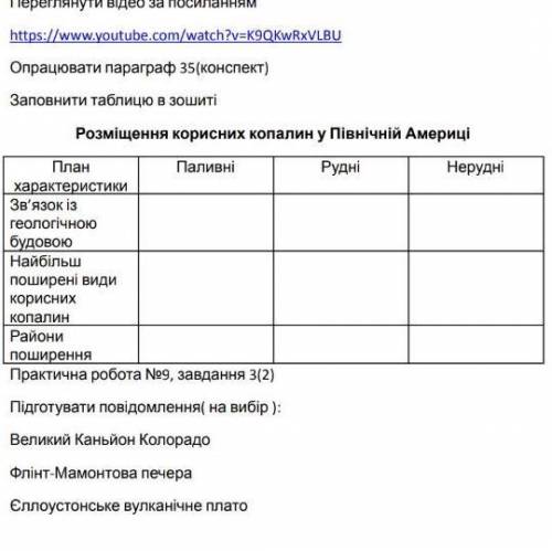 Географія. Розміщення корисних копалин у Північній Америці