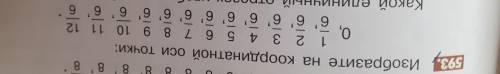 393, Изобразите на координатной оси точки: . 0, 1 2 3 4 5 6 7 8 9 10 11 12 6' 6' 6' 6' 6' 6' 6' 6' 6