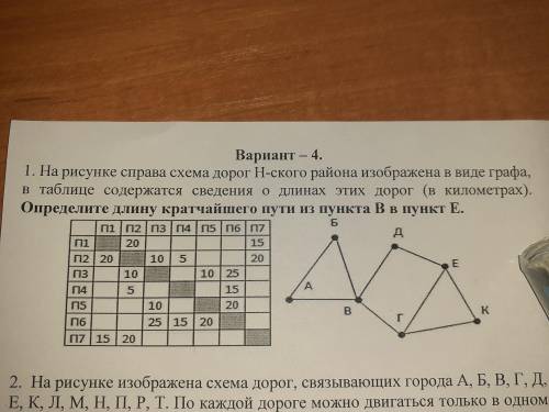 (((информатика Кратчайший путь