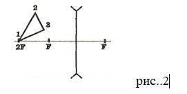 Постройте изображение данного предмета в линзе (рис. 2). Охарактеризуйте это изображение.