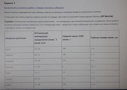 1. семена каких растений прорастут, если температура будет ниже +17°С? 2. семена каких растений не с