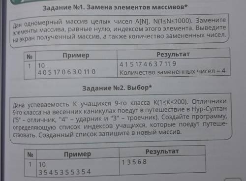 больше нету 1)дан одномерный массив целых чисел A[N], N(1≤ -N1≤1000). Замените элементы массива, рав