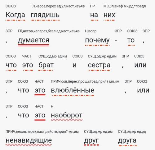 Полный синтаксический разбор выделенного предложения, дорогие друзья