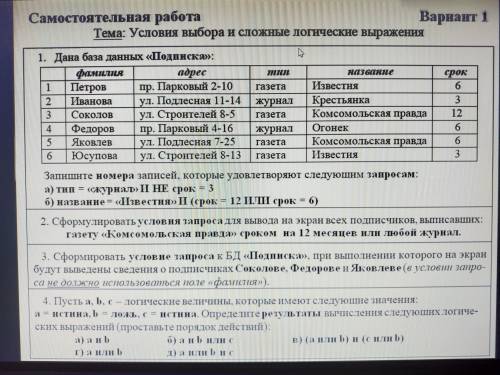 Самостоятельная работа Вариант 1 Тема: Условия выбора и сложные логические выражения и 1. Дана база 