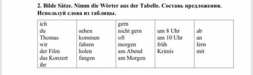 2. Bilde Sätze. Nimm die Wörter aus der Tabelle. Составь предложения. Используй слова из таблицы.