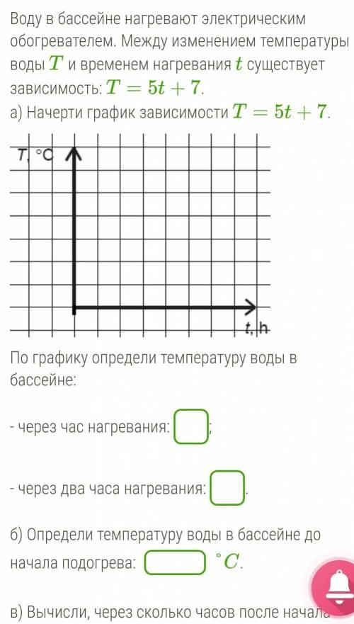 Воду в бассейне нагревают электрическим обогревателем. Между изменением температуры  воды T  и време